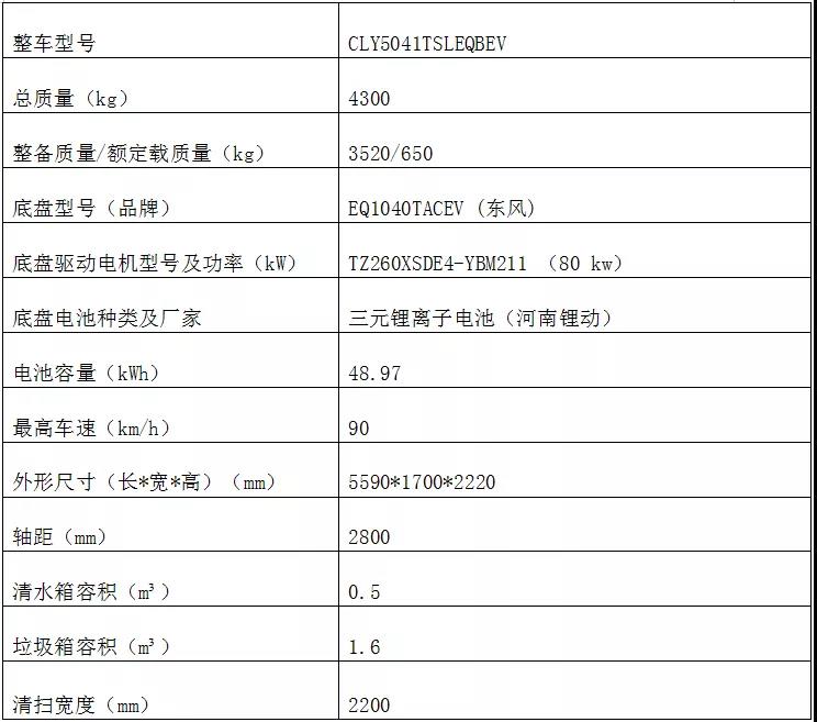 梦之城(中国游) - 官方网站