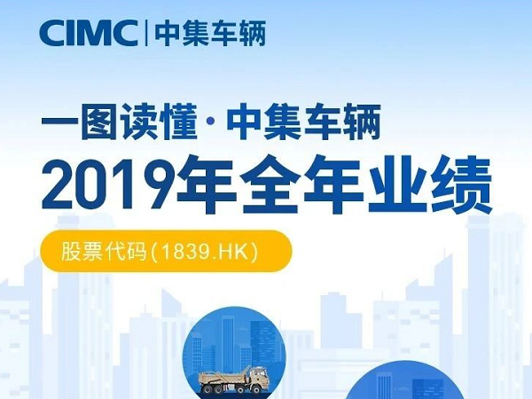梦之城(中国游) - 官方网站