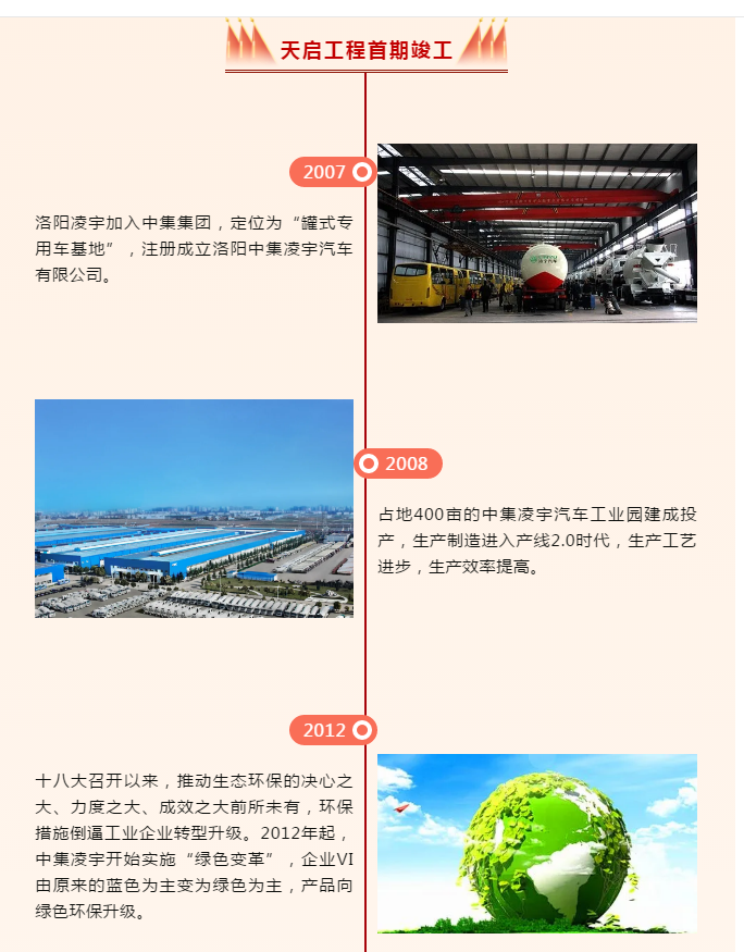 梦之城(中国游) - 官方网站