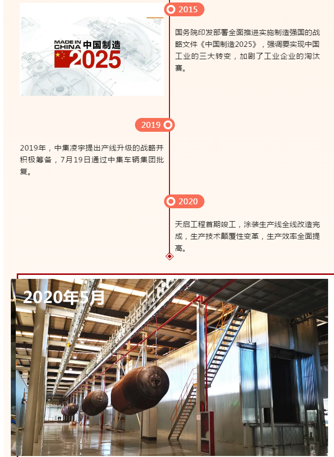 梦之城(中国游) - 官方网站