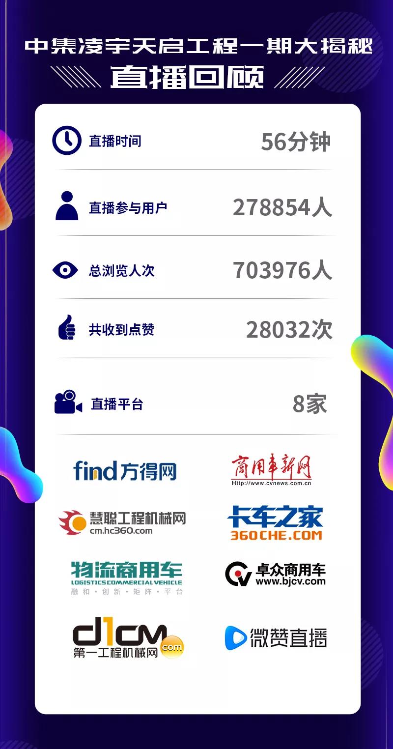梦之城(中国游) - 官方网站