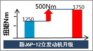 梦之城(中国游) - 官方网站
