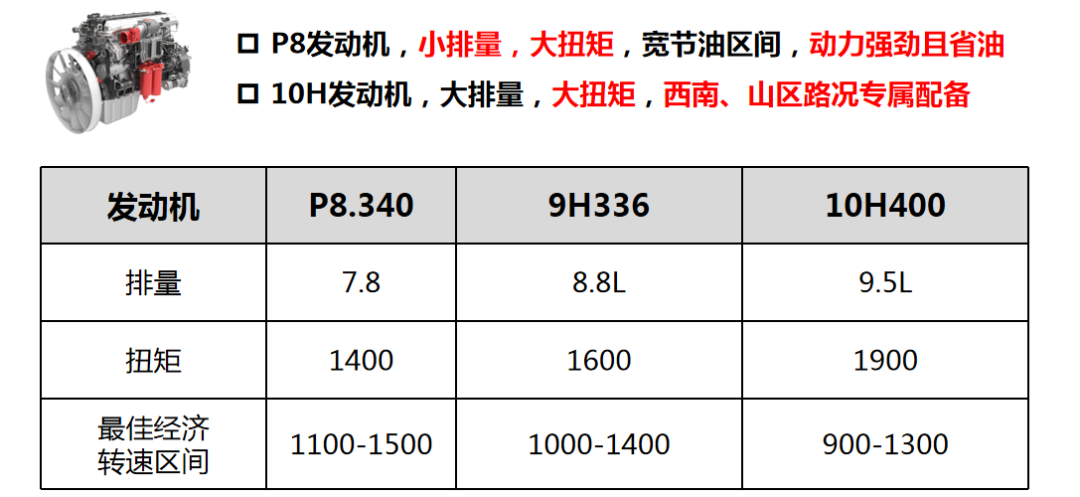 梦之城(中国游) - 官方网站