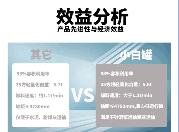 梦之城(中国游) - 官方网站