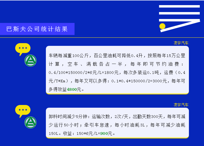 梦之城(中国游) - 官方网站