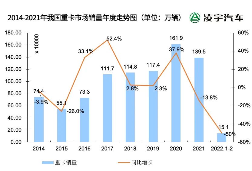 梦之城(中国游) - 官方网站