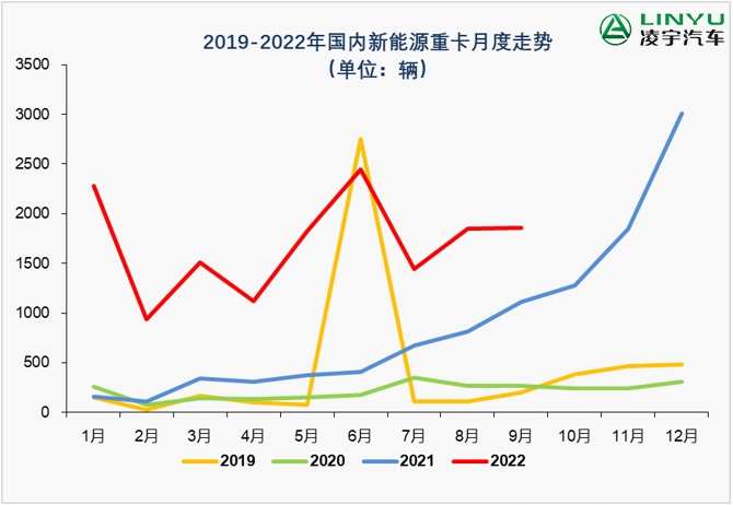 梦之城(中国游) - 官方网站