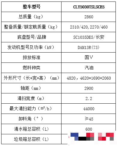 梦之城(中国游) - 官方网站