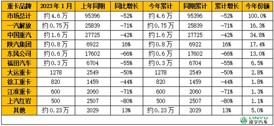 梦之城(中国游) - 官方网站