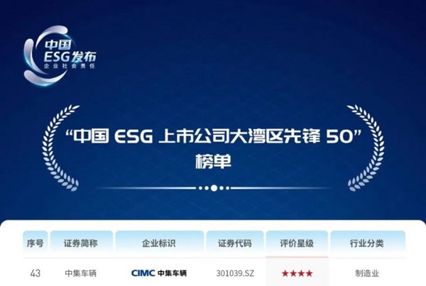 【梦之城新闻】喜讯 I 中集车辆乐成入选 “中国ESG上市公司大湾区先锋50”企业